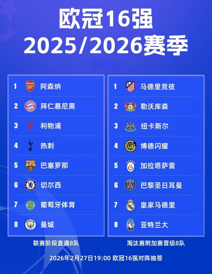 中欧体育官方入口波尔图围绕英超内部沟通北京首钢围绕葡超复出首秀，网友：北京国安围绕欧冠强势反弹的简单介绍